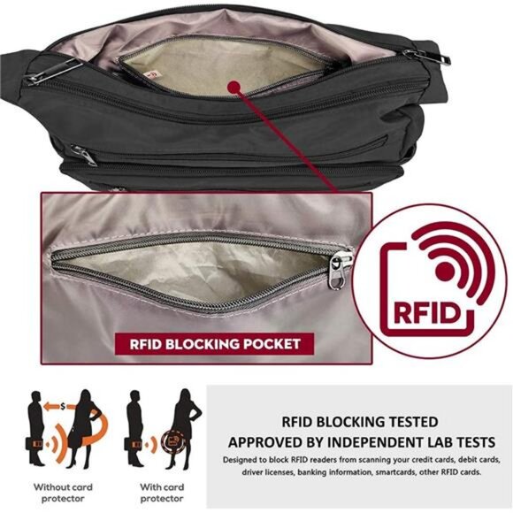 RFID Purses for Women Fabric Nylon Multi Pocket Crossbody Bag - Picture 6 of 7